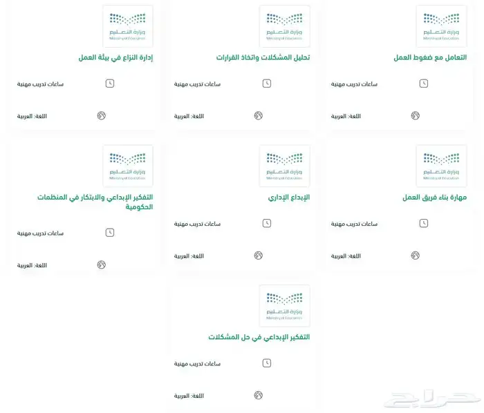 دورات معتمدة - وزارة التعليم ( انجاز سريع - 87 تقييم ) 0