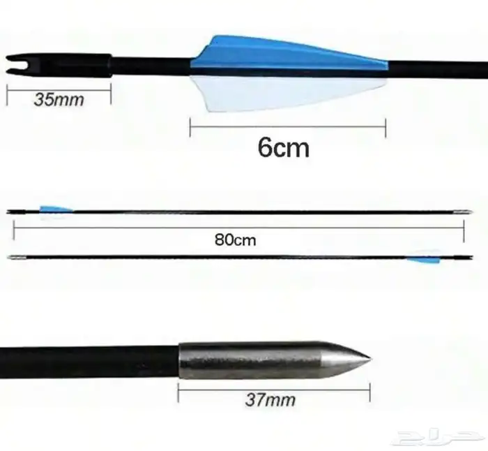 سهم فايبر جلاس 1