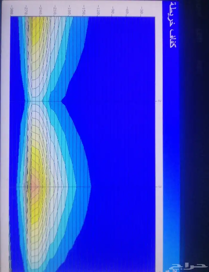 جهاز تصوير 4