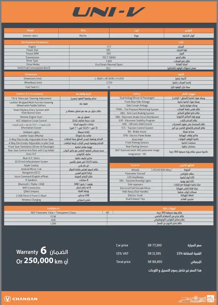 شانجان يوني في جميع الفئات والالوان 26 19