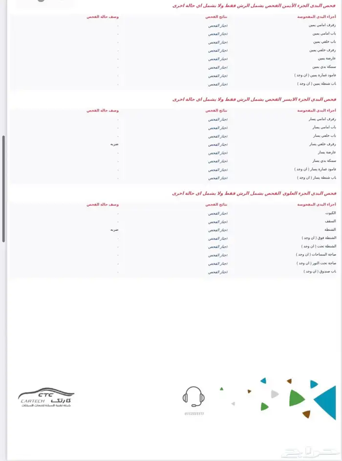 للبيع فورد كراون فكتوريا 2008 مدني جامعة ابهاء 37