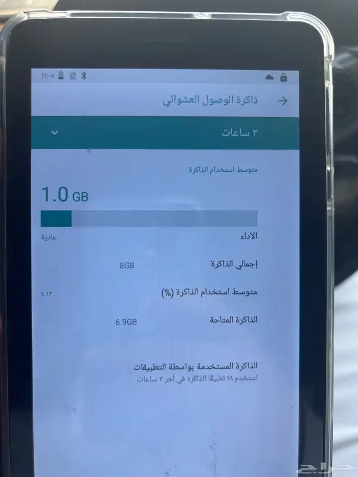 للبيع ايباد تابلت جديد 2