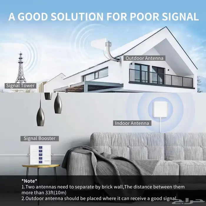 مقوي شبكة الجوال 2