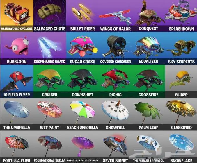 حساب فورت نادر   اساسي 3