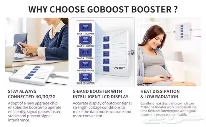 مقوي شبكة الجوال 1