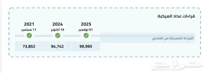 دورانجو 2014 مخزنه الممشى 100 الف 23