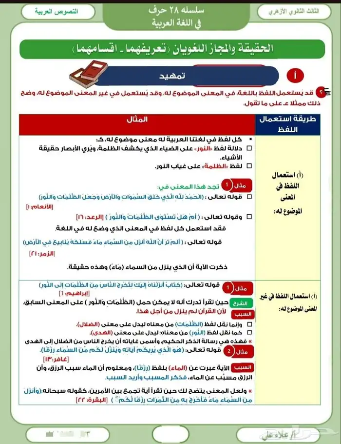 تصاميم جرافيك و كتابة وورد و اكسيل 4