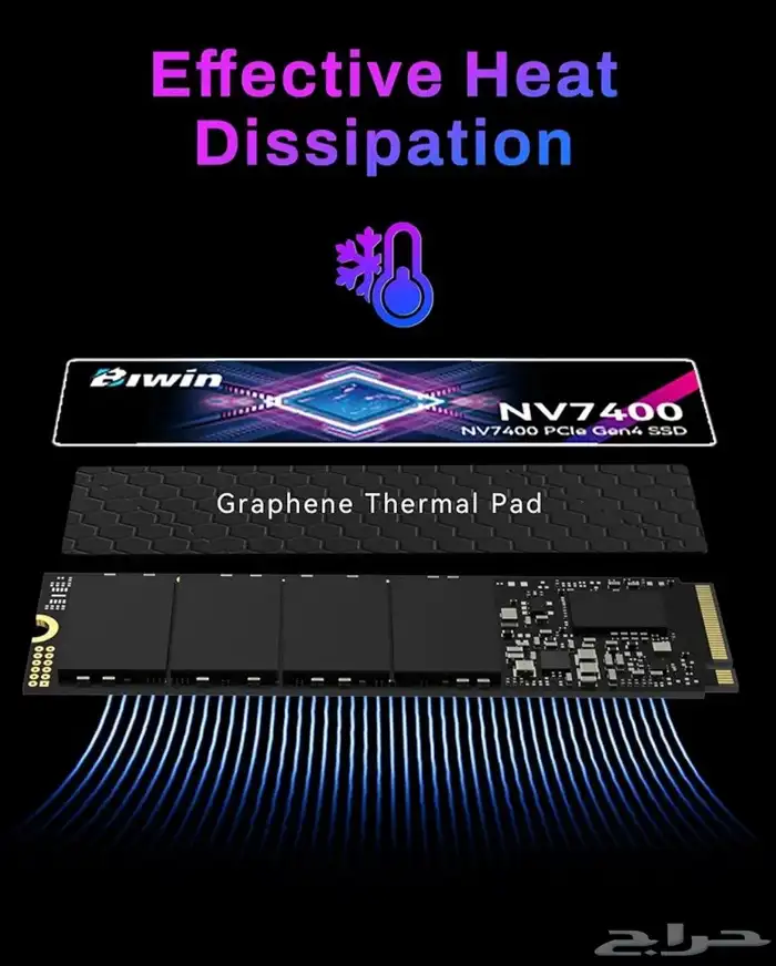 هاردسك 4 تيرا بلاك اوبال بسعر أسطوري SSD M.2 Nvme 4TB -سوني5 2