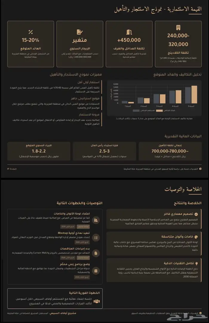 تصميم واجهات فنادق مباني تجارية ( تجاري وصناعي ) 7