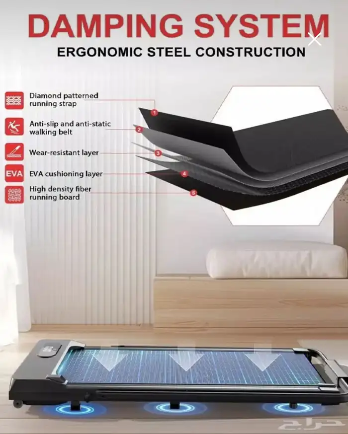 جهاز سير الجديد 2