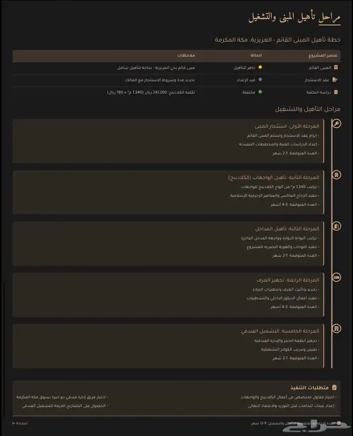 تصميم واجهات فنادق مباني تجارية ( تجاري وصناعي ) 6