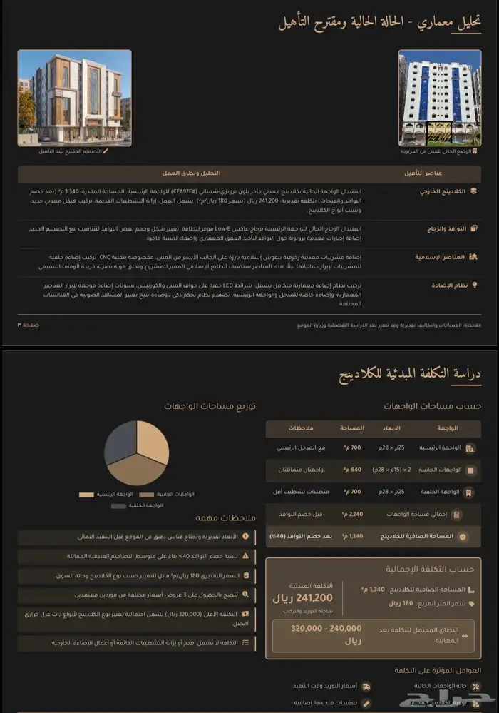 تصميم واجهات فنادق مباني تجارية ( تجاري وصناعي ) 2