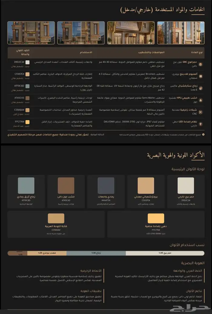 تصميم واجهات فنادق مباني تجارية ( تجاري وصناعي ) 3