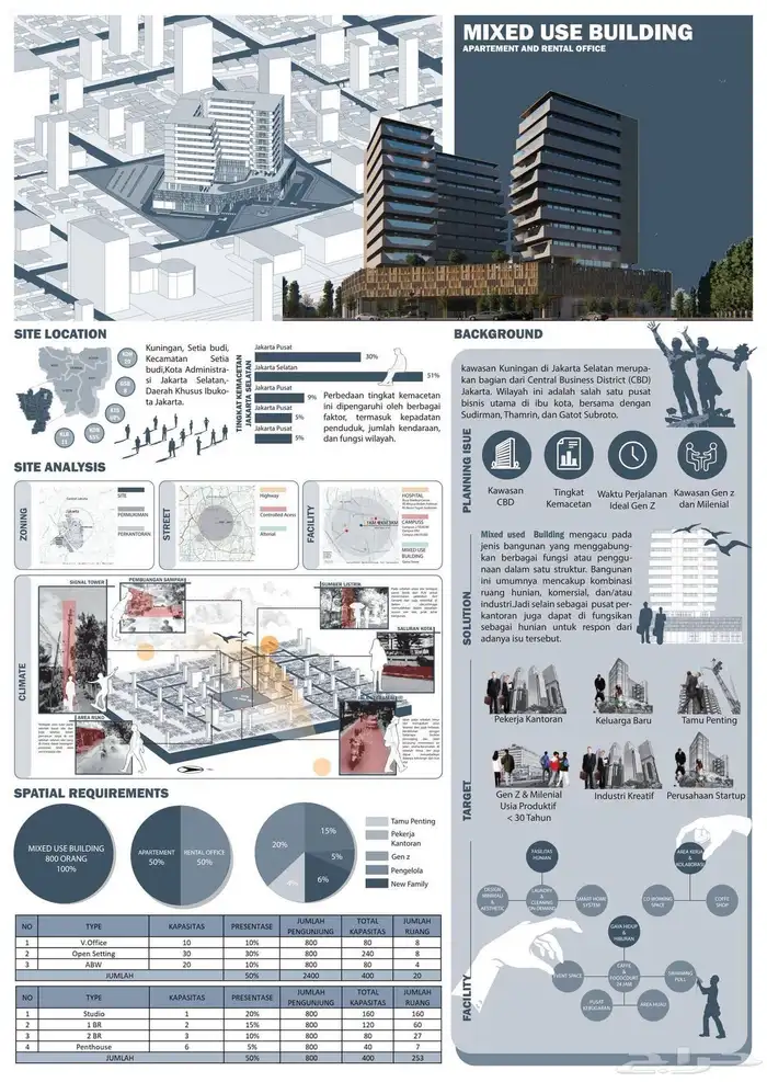 بوسترات معمارية-خدمات معمارية-بنرات معمارية 12