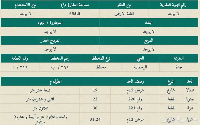 للبيع أرضين في الرحمانيه 3 شوارع مساحه كل قطعه 655متر 0
