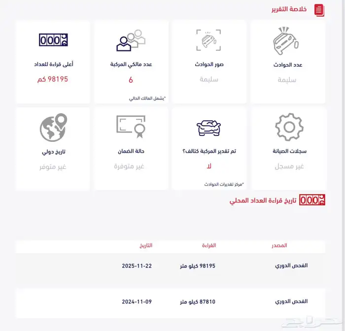 ربع 2009 ممشى 98 الف 27