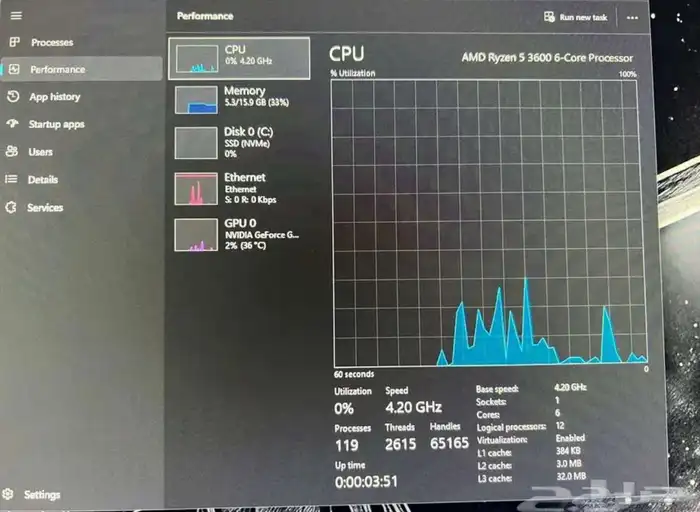 PC - كمبيوتر العاب GTX 1660SUPER 6GB Ryzen 5 3600 16GB 10