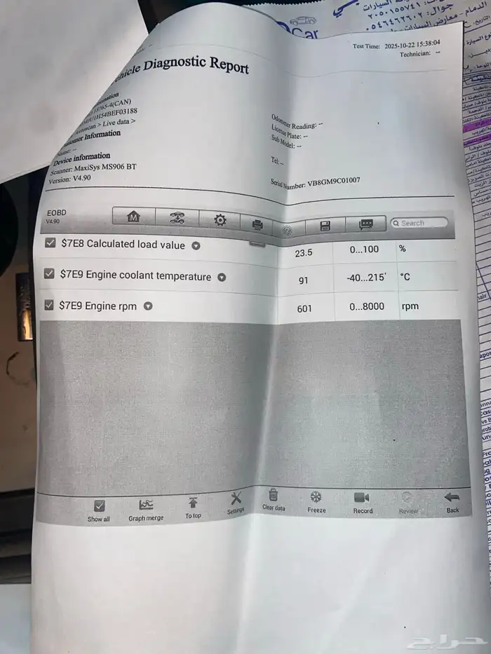 فورد اكبيدشن 13