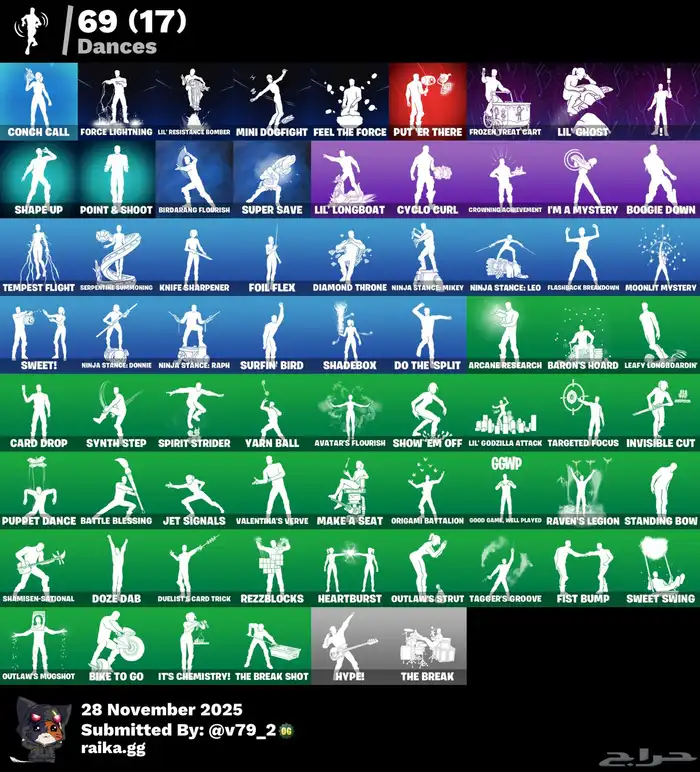 حساب فورت هات سومتك خذها 0