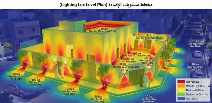 تصميم واجهات فنادق مباني تجارية ( تجاري وصناعي ) 19