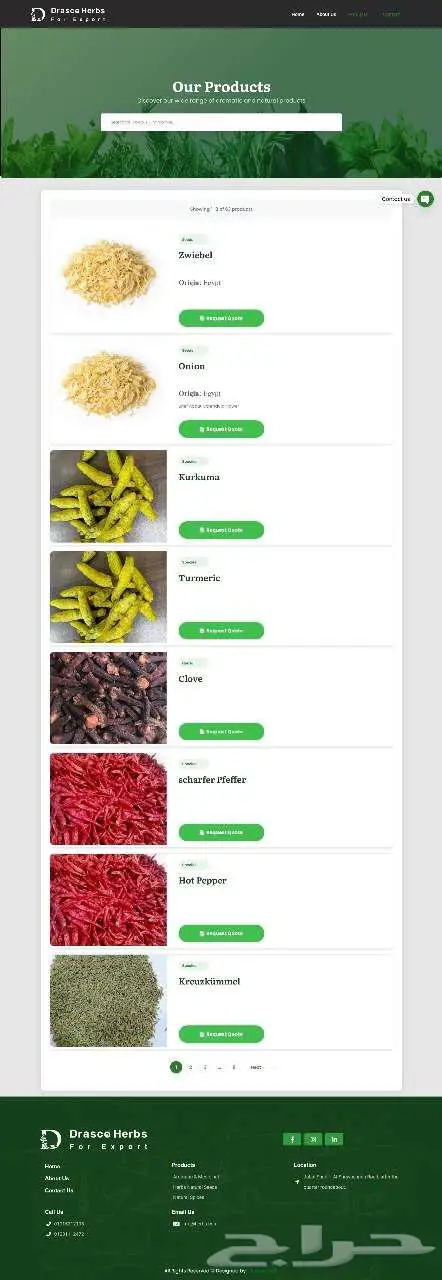 مع Word Press و Woo Commerce اطلق مشروعك الرقمي . 2