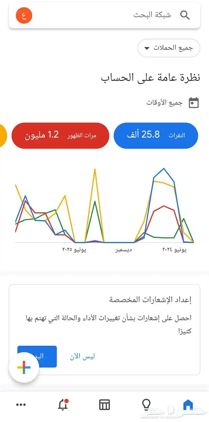 اعلانات قوقل 1