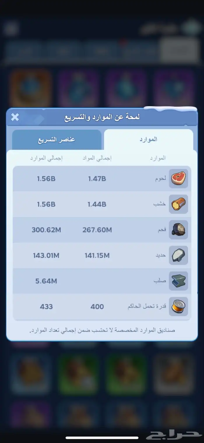 حساب النجاة في الصقيع للبيع 2