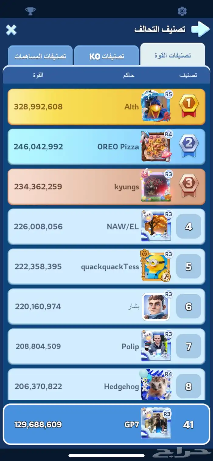 حساب النجاة في الصقيع للبيع 10