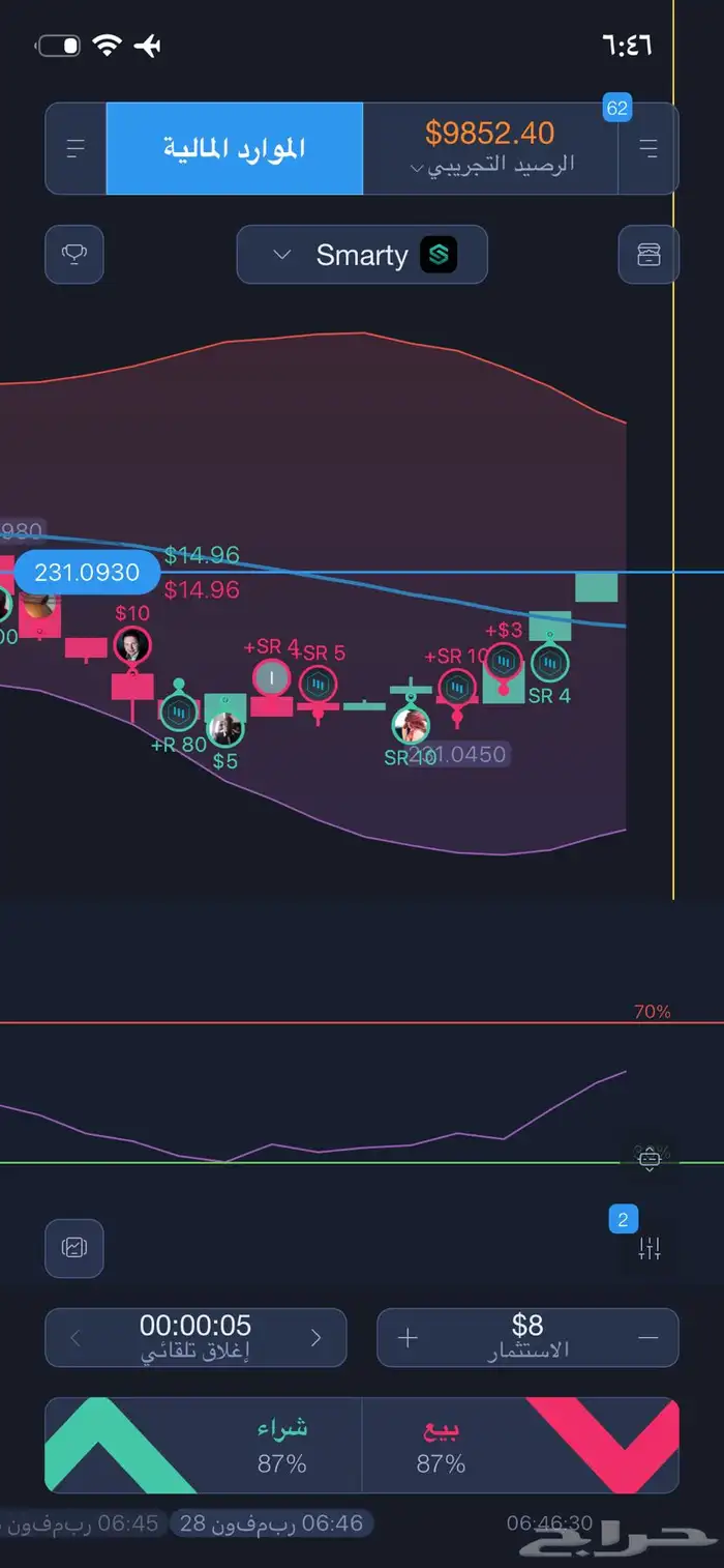 ملف متكامل عملات رقميه وحلول لكسب العملات . 0