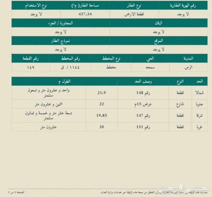 البيع 52الف ارض في سمحه تابعه للرس 437م 0