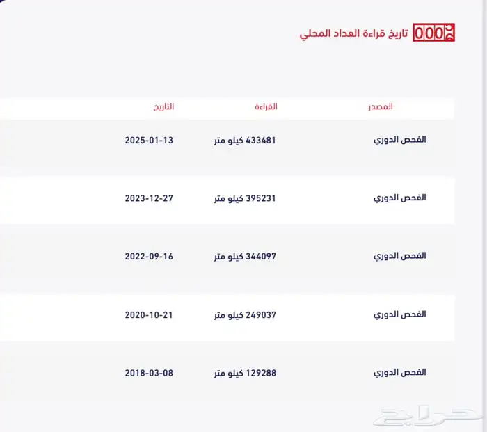 اف جي 2015 سعودي فل كامل 2شرط وكاله علي الفحص FG2كل شي شرط 26