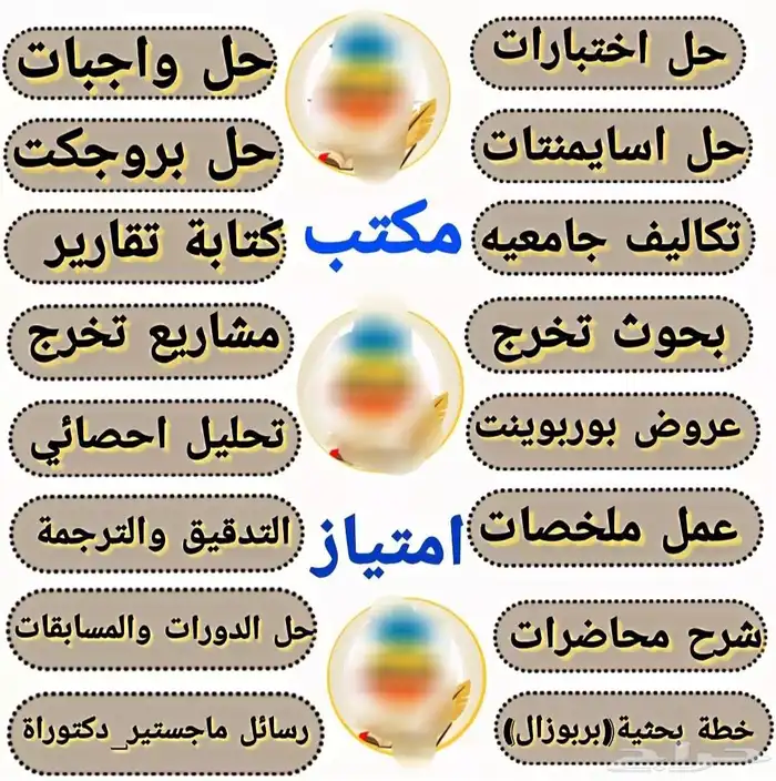 بحوثات تخرج حل اختبارات كويزات والواجبات رسائل الماجستير 3