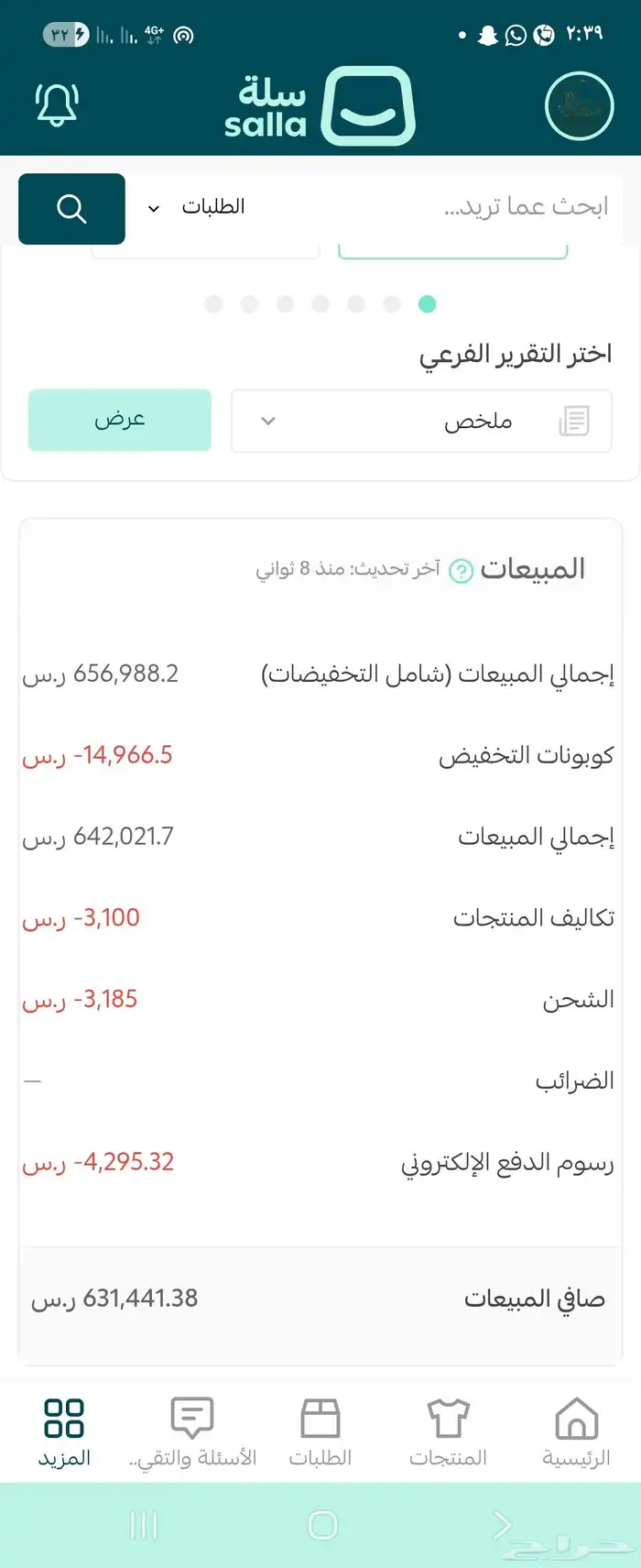 مشروع قائم بحاجة الى شريك ممول 0