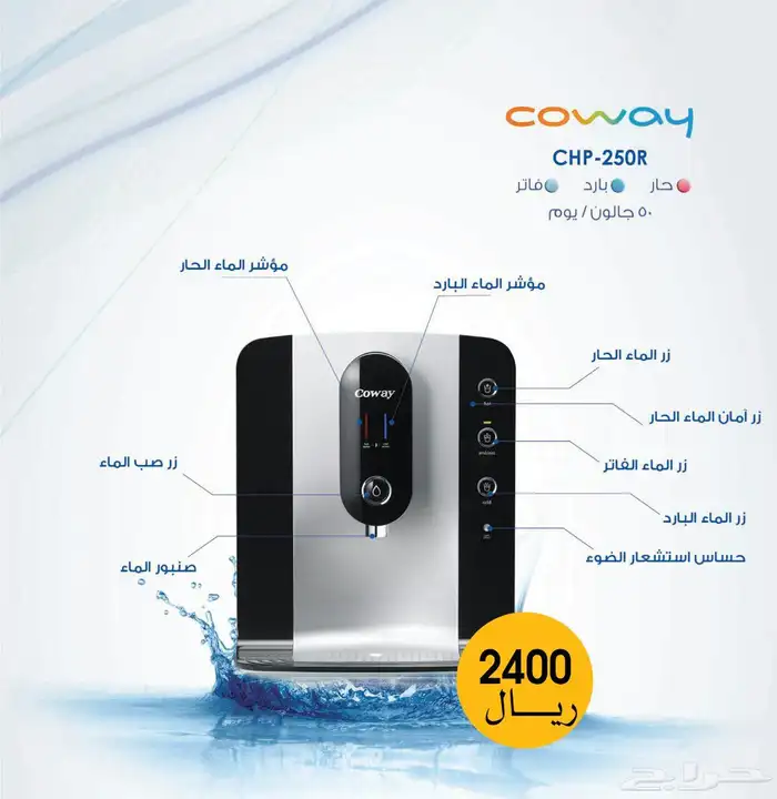 برادة سمنان كوري 2