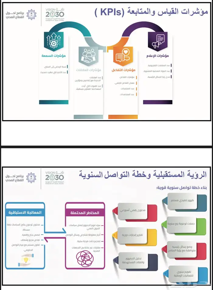 تصميم انفوجرافيك 1