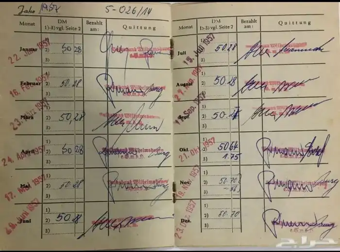 وثائق وبطاقات المانية 15