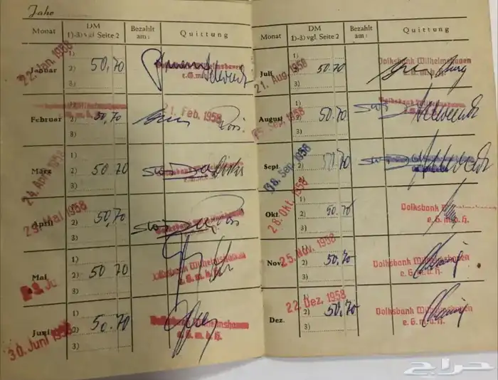 وثائق وبطاقات المانية 16