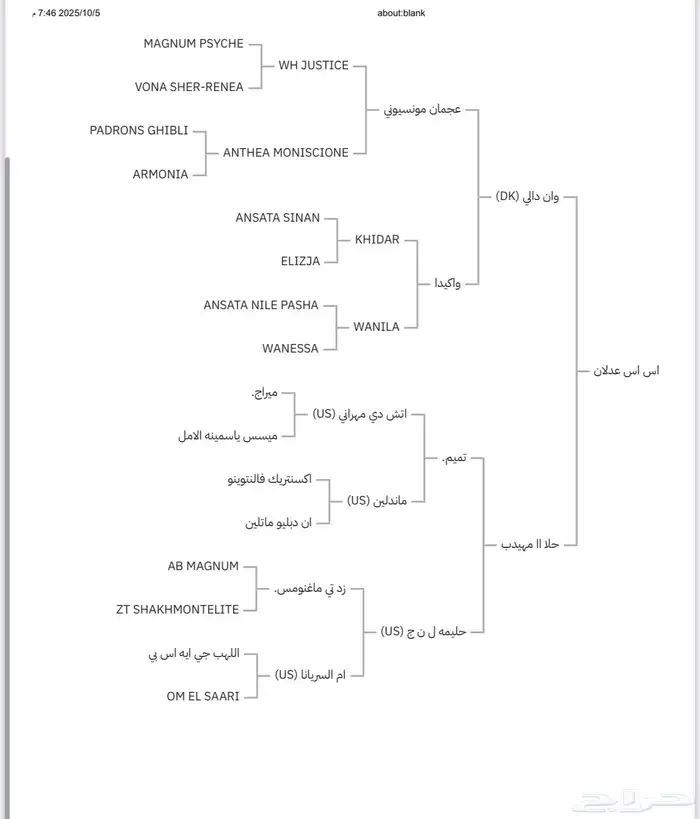 مهر واهو اشقر 2