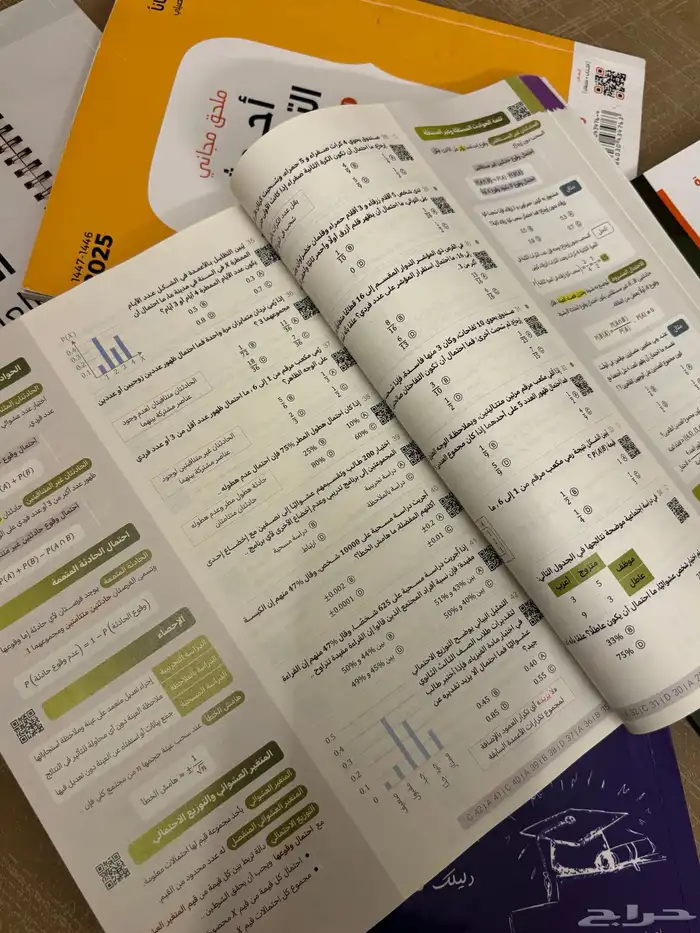 كتب قدرات وتحصيلي جديده 1