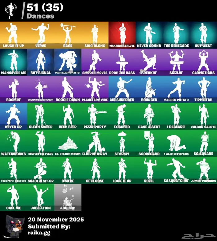 حساب فورت نايت اساسي بكامل معلومات 1