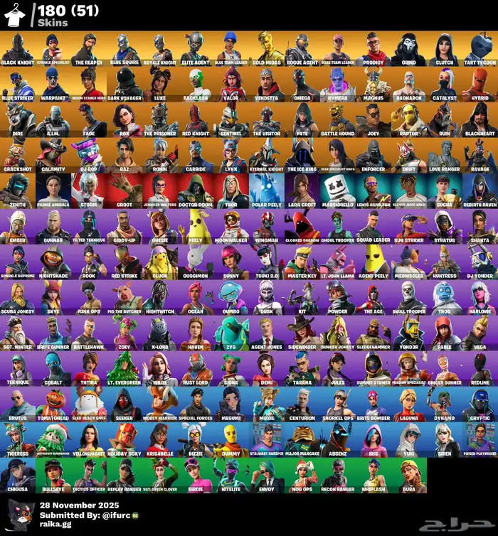 حسابات فورت نوادر رخيصه 1