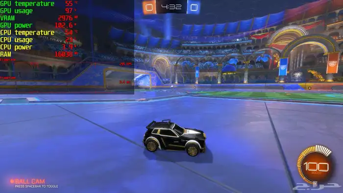 كرت شاشة Gigabyte RTX 4060 Gaming OC 8G 20