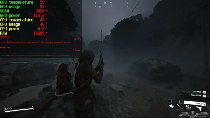 كرت شاشة Gigabyte RTX 4060 Gaming OC 8G 14