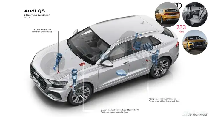 مساعدات هيدروليك مرسيدس اودي بي ام رنج روفر ضمان 6 شهور 2