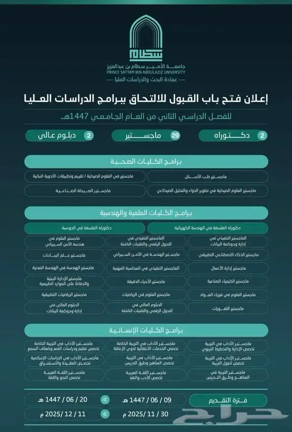 جامعة الأمير سطام ماجستير و دبلوم عالي و دكتوراه 0