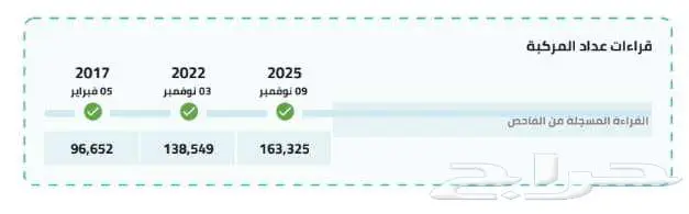 موستينج 6سلندر. أيقونة أمريكية كلاسيكية بكشف متحرك 9