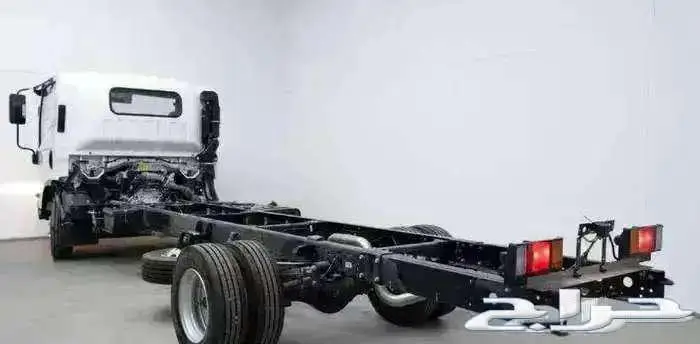 ايسوزو دينات جميع الفئات 2025 كاش وتمويل مؤسسات 1