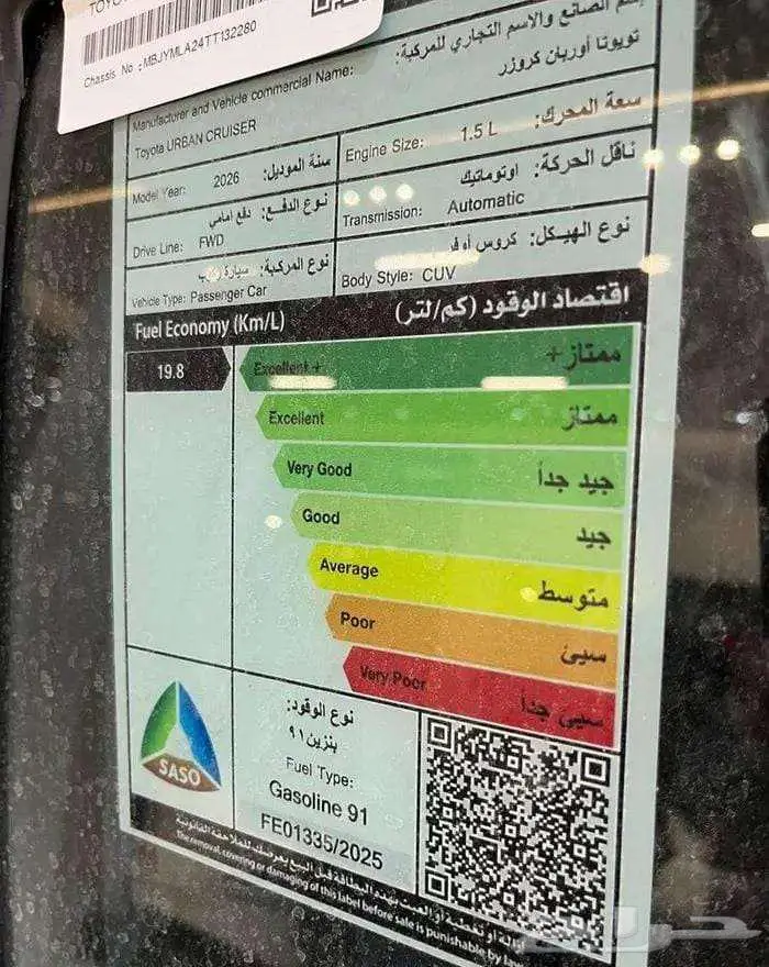 تتوفر فئات اوروبان 2026 اصفار لمبيعات البنوك بأقل ربح 0.35 7