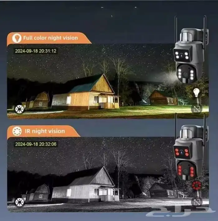 كاميرات الطاقة الشمسية S22 1