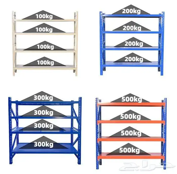 رفوف تخزين مستودعات ارفف المنزليه رفوف محلات سوبر ماركت 1